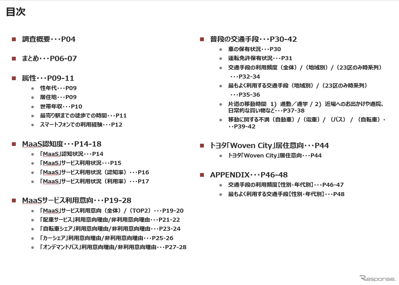 【調査レポート】MaaS受容性調査 2021（全国）