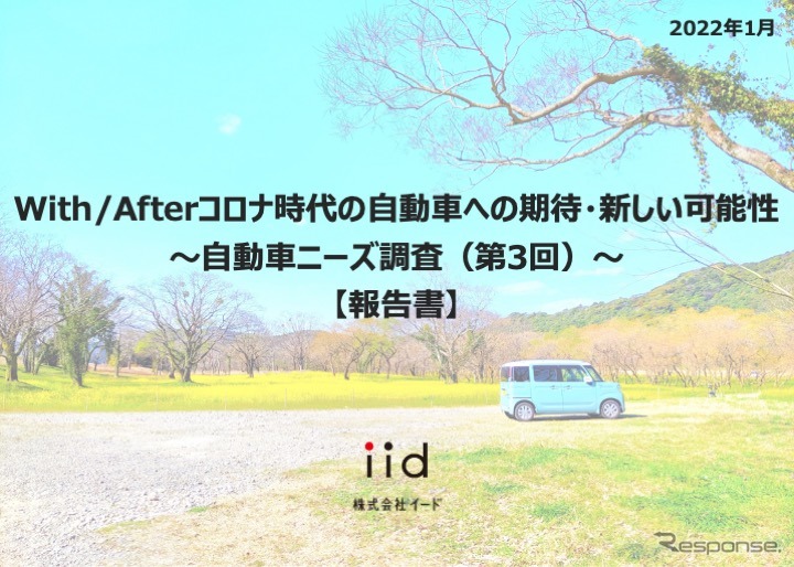 【調査レポート】With/Afterコロナ時代の自動車への期待・新しい可能性​  ～自動車ニーズ調査（第3回）～​【報告書】​