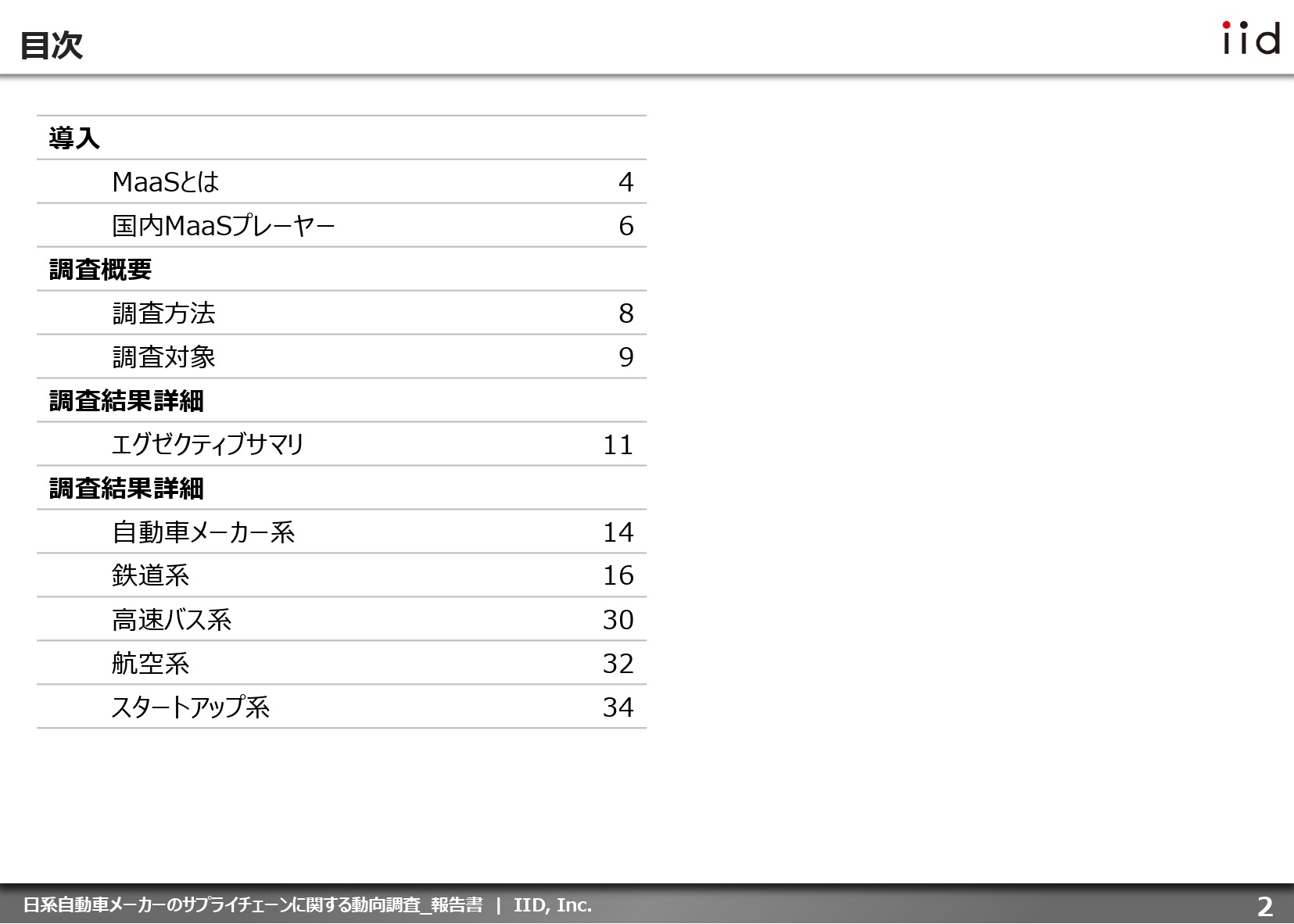 【調査レポート】国内MaaSプレーヤー調査：企業編​​
