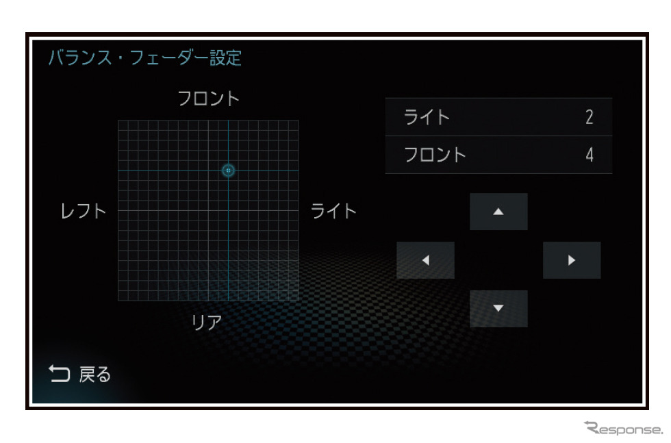「バランス」と「フェーダー」の操作画面（三菱電機・ダイヤトーンサウンドナビ）。