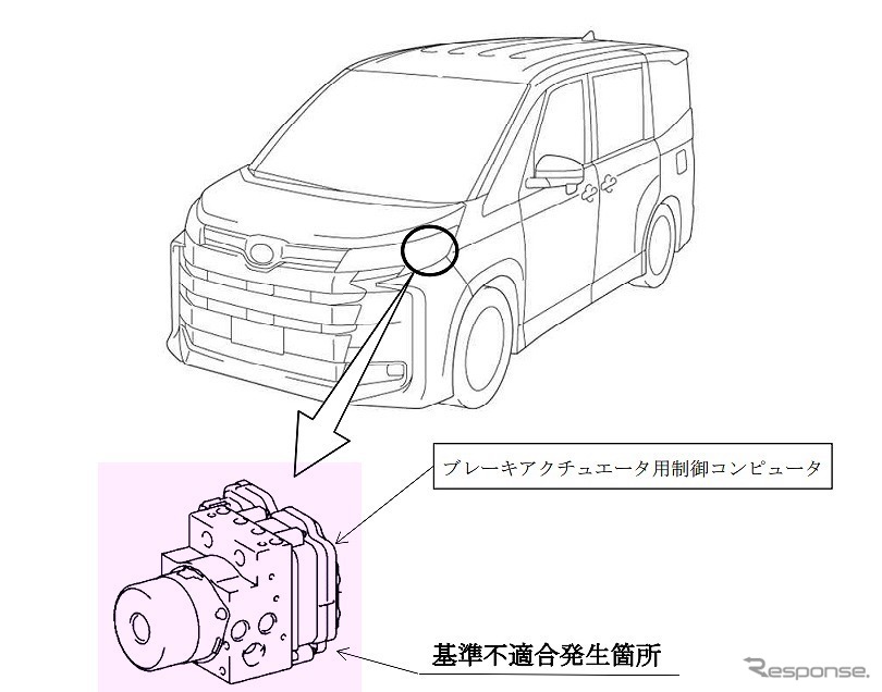 改善箇所