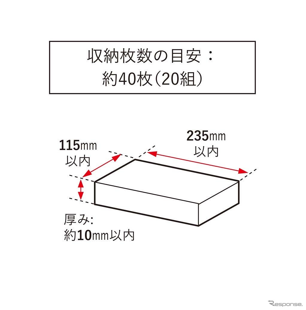 どこでもティシューケース Sスリム