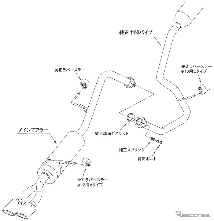 HKS ハイパワースペックL2（図面）