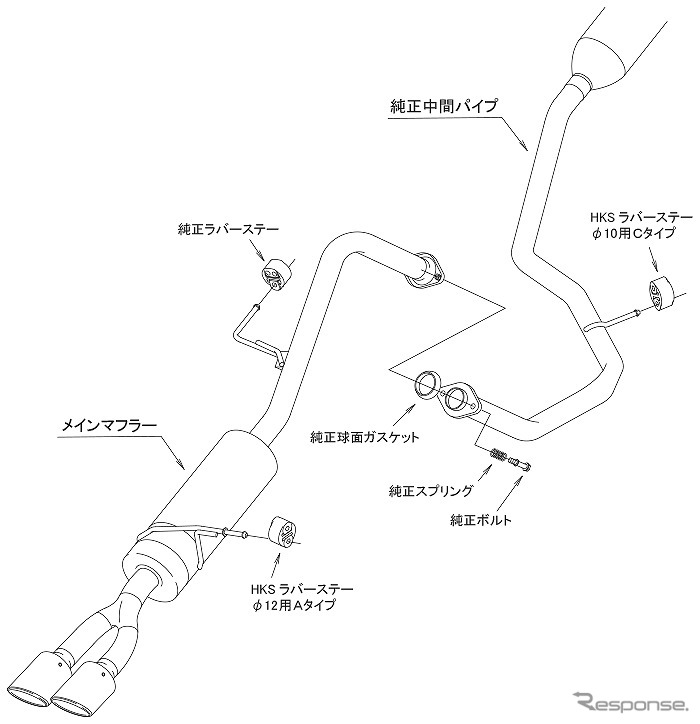 HKS ハイパワースペックL2（図面）