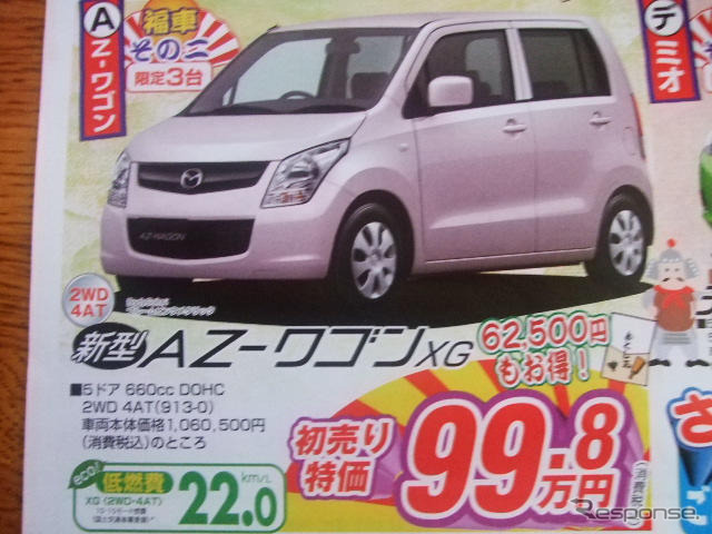 【成人の値引き情報】このプライスで軽自動車を購入できる!!