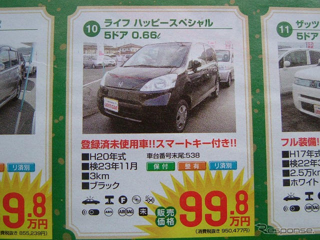 【成人の値引き情報】このプライスで軽自動車を購入できる!!