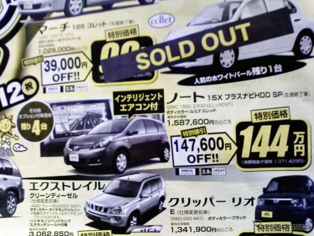 【成人の値引き情報】この価格でコンパクトカーを購入できる!!