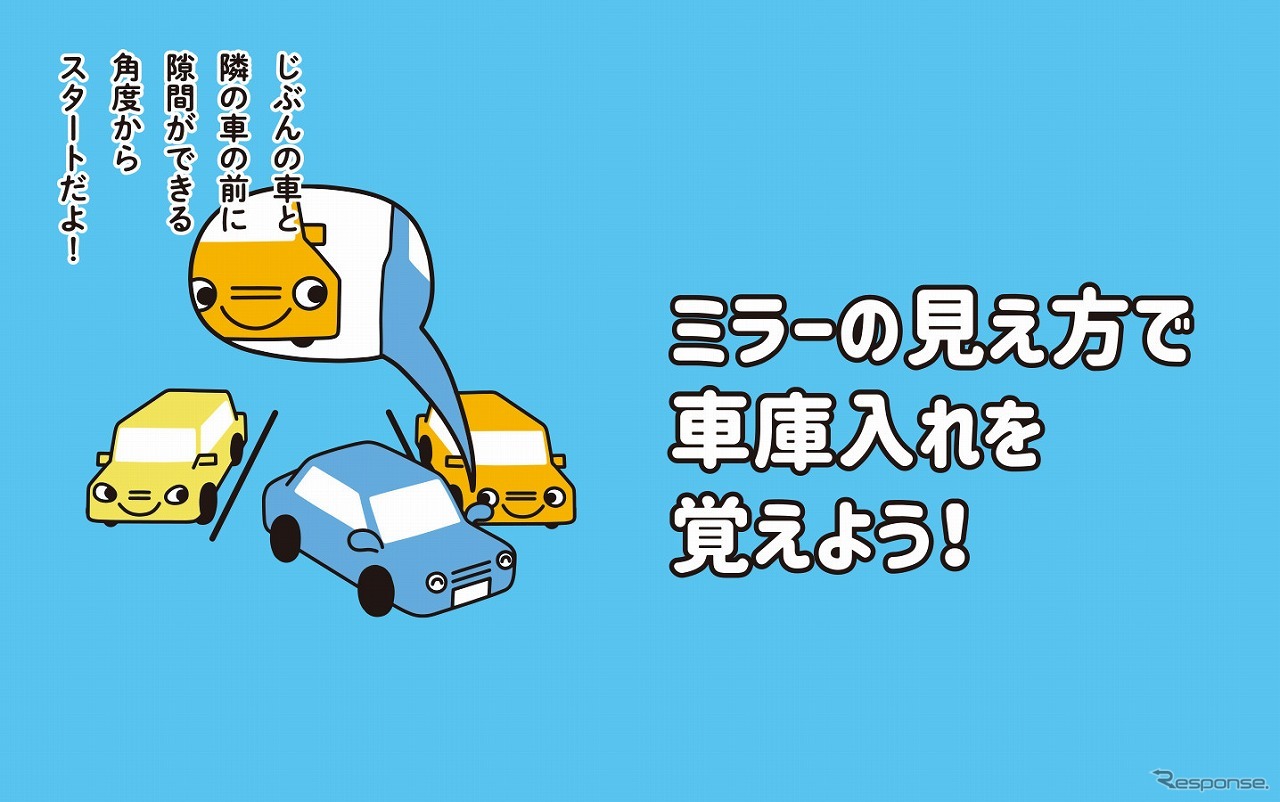 ミラーの見え方で車庫入れを覚えよう！