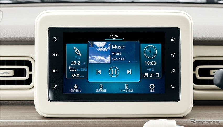 スズキ アルトラパン ７インチディスプレイオーディオ