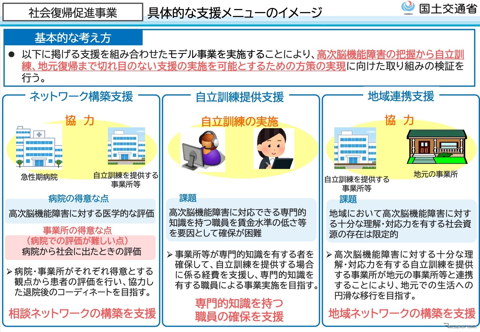 社会復帰事業の概要