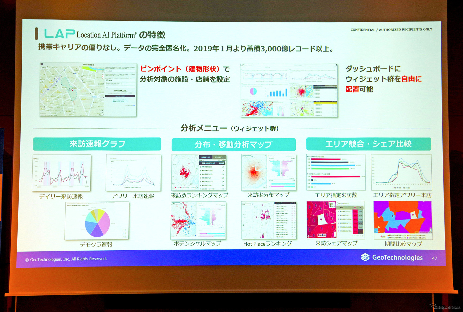 Location AI Platformの特徴（7月8日、ジオテクノロジーズ経営戦略発表会）