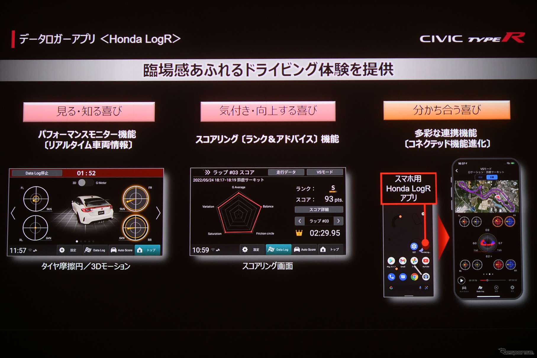 ホンダ シビックタイプR 新型