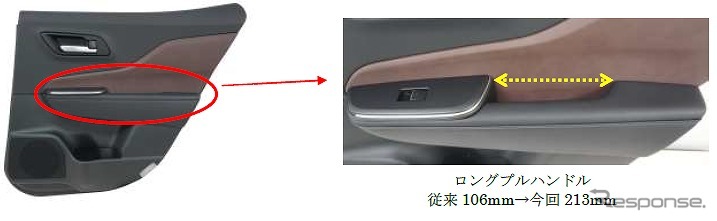 ロングプルハンドル