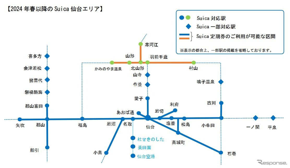 2024年春以降のSuica仙台エリア。