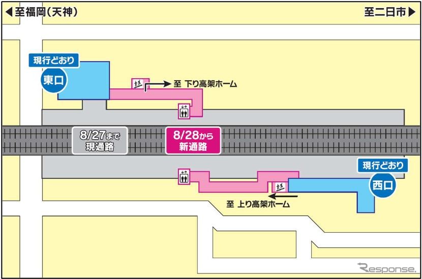ホームが高架へ移る白木原駅。