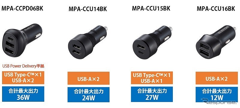 使い方に合わせて選べる4モデル