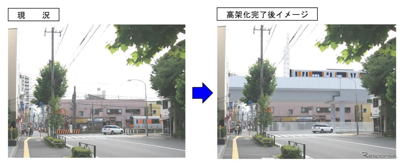 大山～中板橋間の東上線第16号踏切における高架完成後のイメージ（右）。