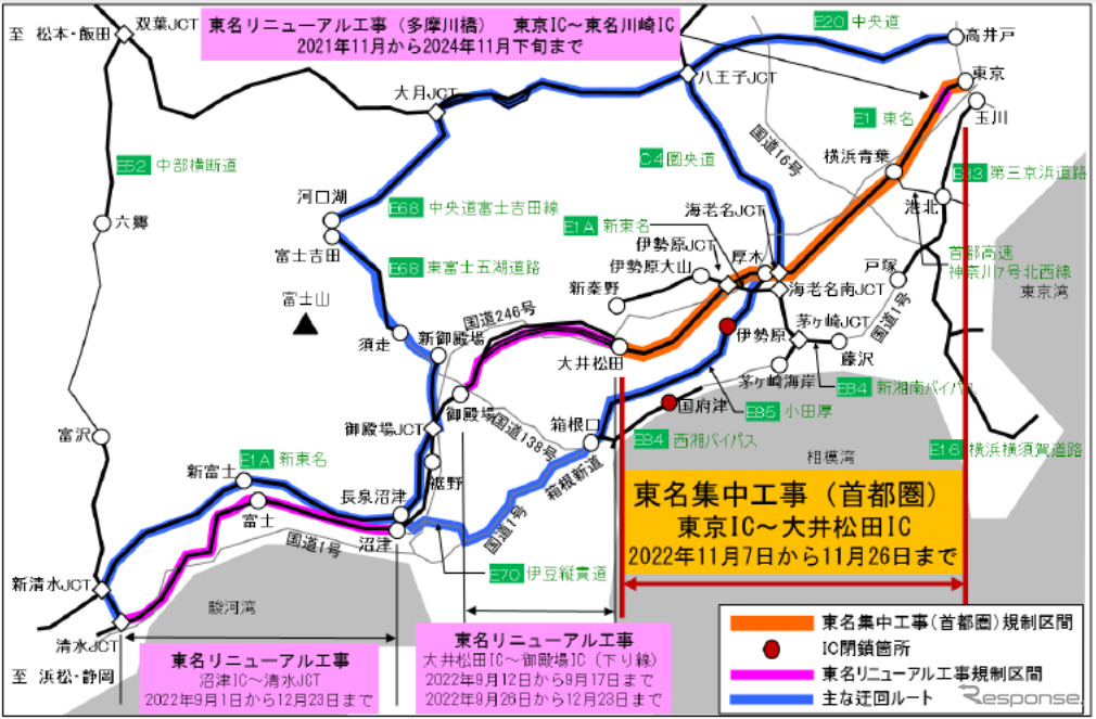 交通規制区間