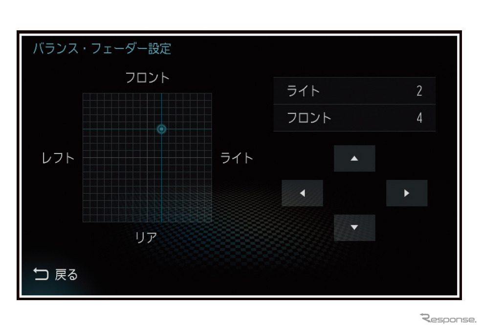 「バランス」と「フェーダー」の設定画面の一例（三菱電機・ダイヤトーンサウンドナビ）。