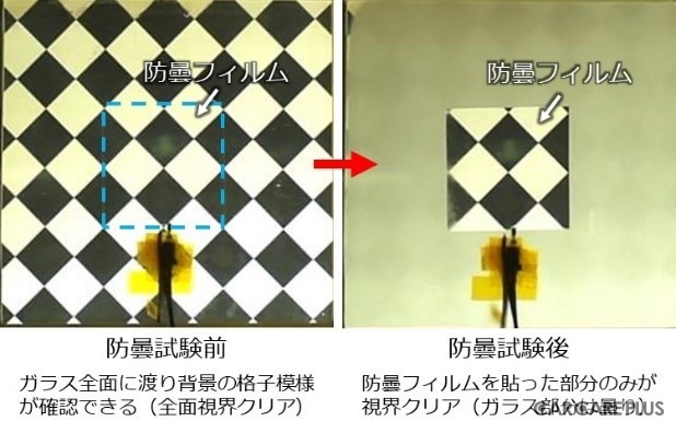 【防曇コーティングをフィルム化する技術】高耐久フィルム基材上に高精度の膜厚で防曇コーティングを行い、ガラスコーティングと同等の性能を実現。フィルム化により低コストで高耐久の防曇機能付きのガラスが製造可能に