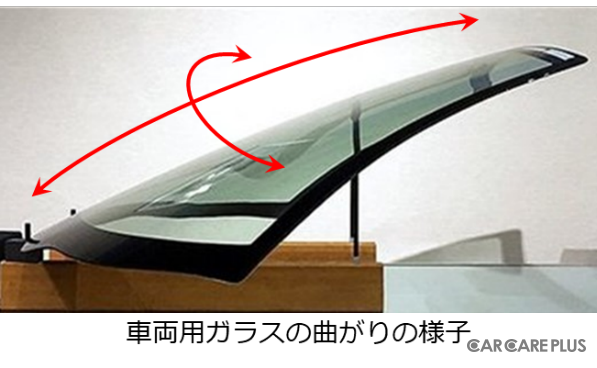 【3Dガラス曲面へ高精度に防曇フィルムを貼付ける技術】防曇フィルムを歪や気泡などの欠点が発生しないよう、オートメーションによる均一な押し付け圧力で、高い位置精度を保ちながら貼り付けられる為、様々な形状に対応可能。