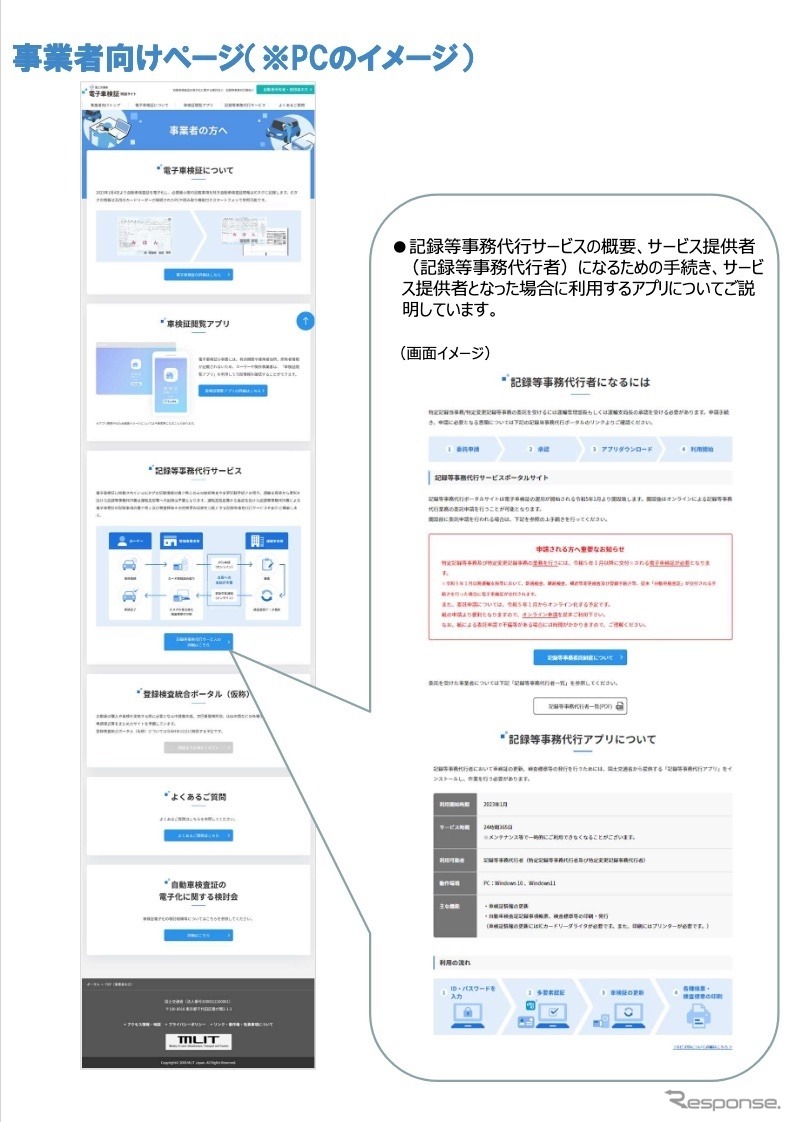 事業者向けサイトのイメージ