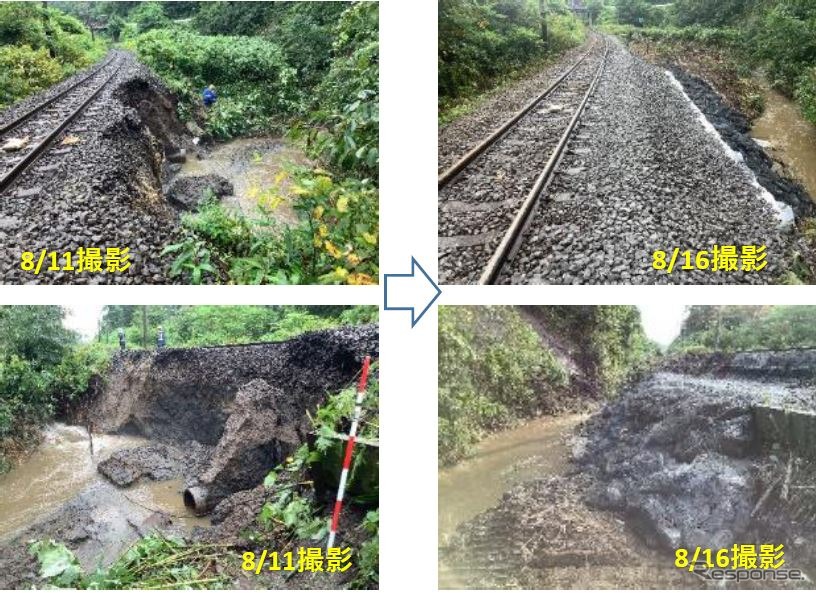 盛土・道床が流出し、8月17日に再開した奥羽本線大釈迦～鶴ヶ坂間の復旧状況。