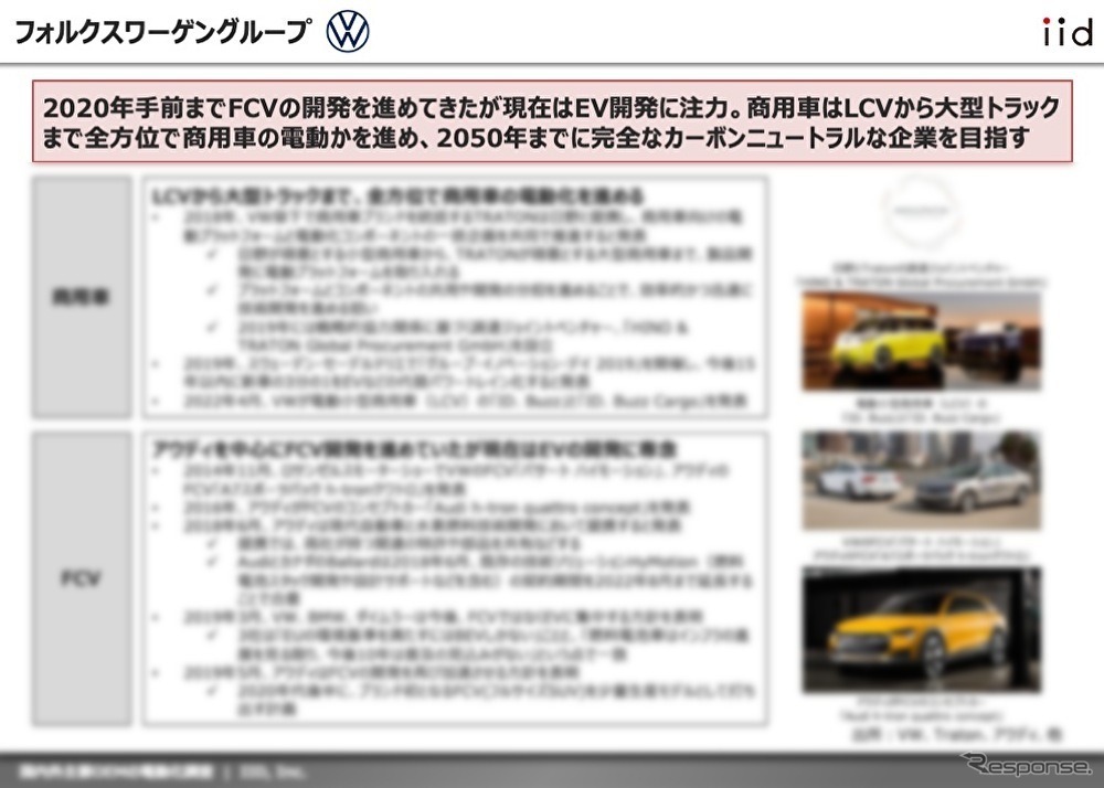 【調査レポート】 国内外主要OEMの電動化調査（商用車/FCV編）