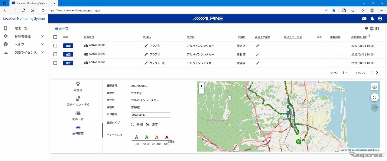 車両位置情報管理システム コンソール画面