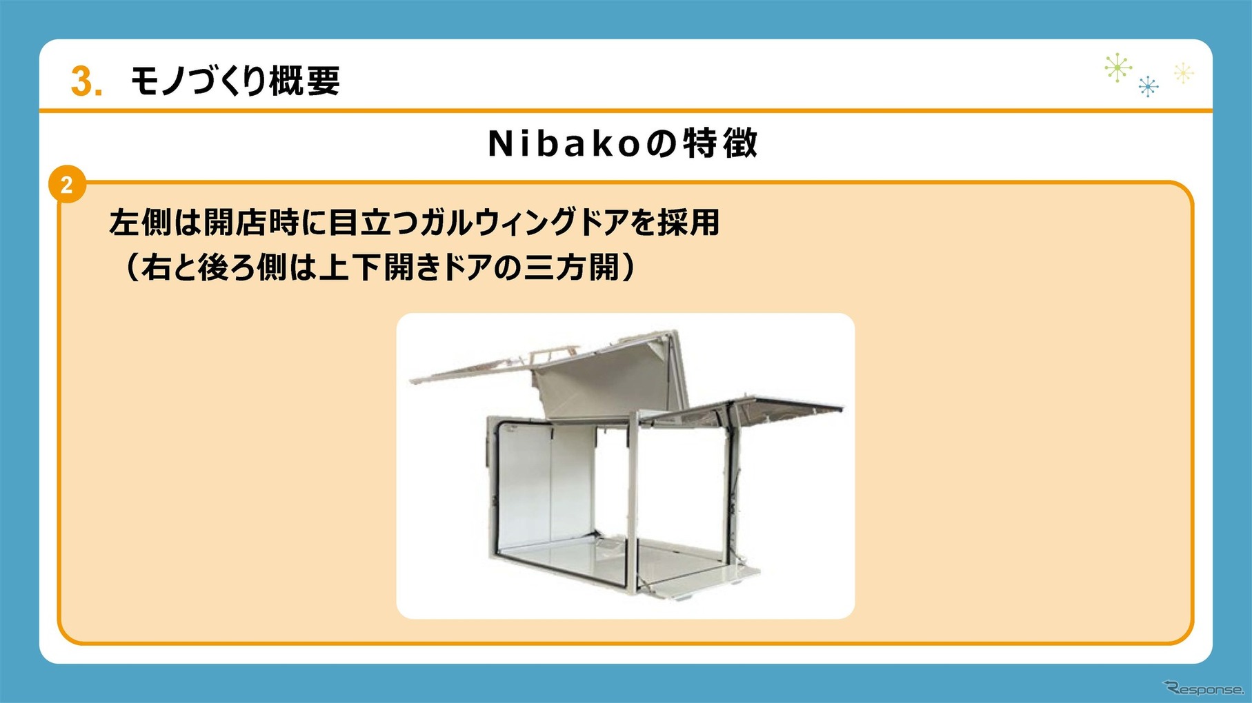 扉ガルウイングドアになっているため、扉を開けると高さが出るため、目立ちやすくなるのが特徴。