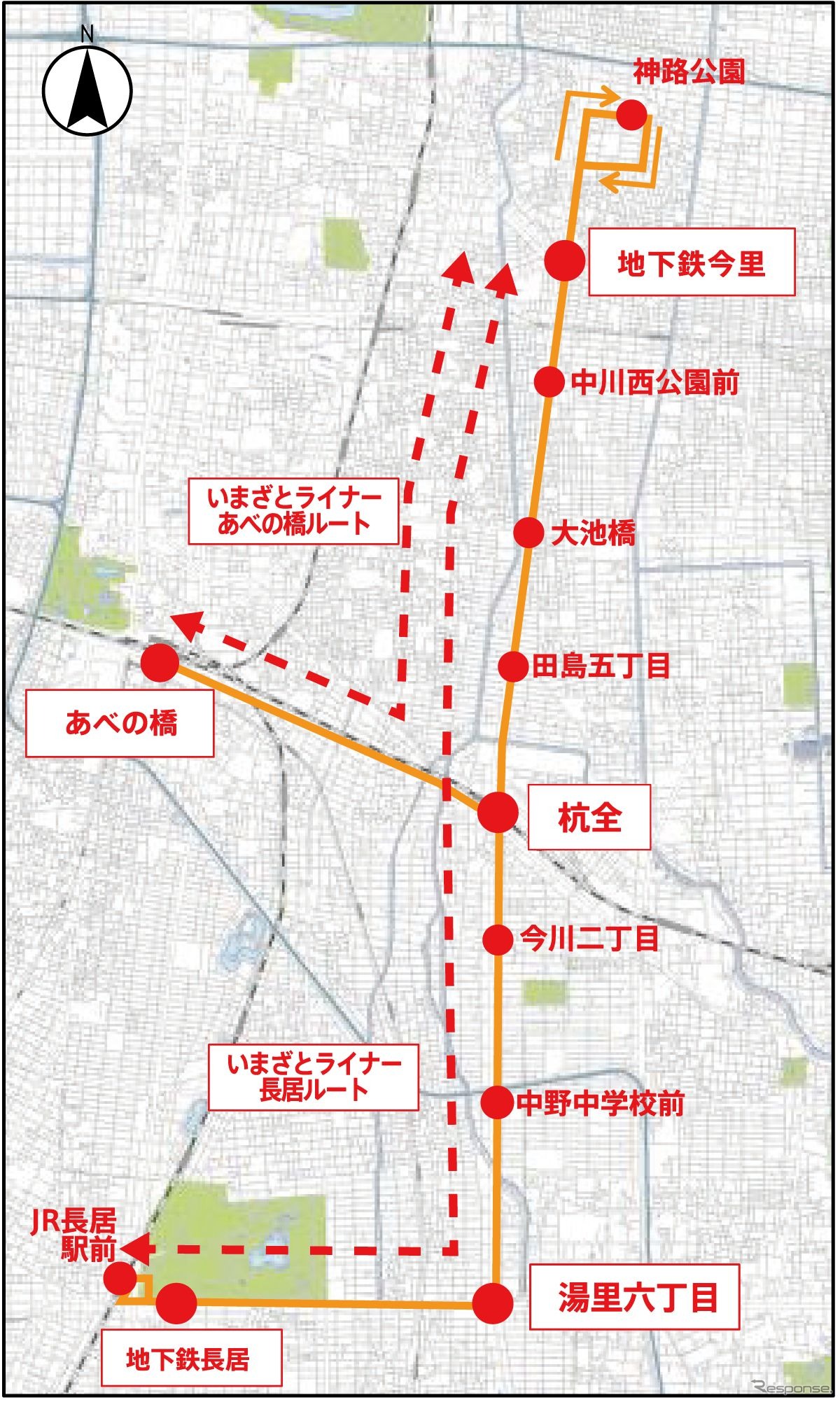 「いまざとライナー」の新ルート。長居ルートの運行区間は地下鉄今里～杭全（くまた）～湯里六丁目～地下鉄長居～JR長居駅前間となる。もう一方の「あべの橋ルート」は変更されない。