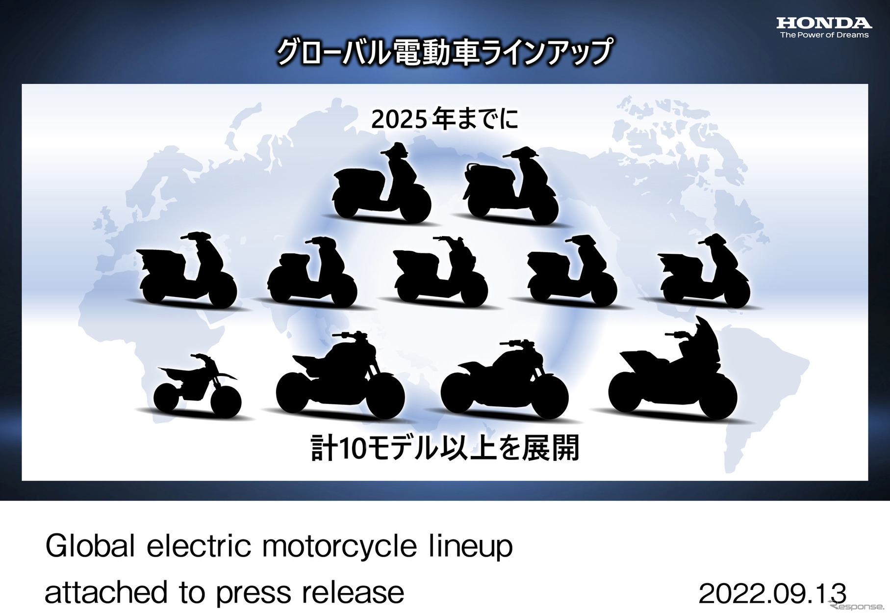 ホンダ二輪事業の取り組み：グローバル電動車ラインアップ