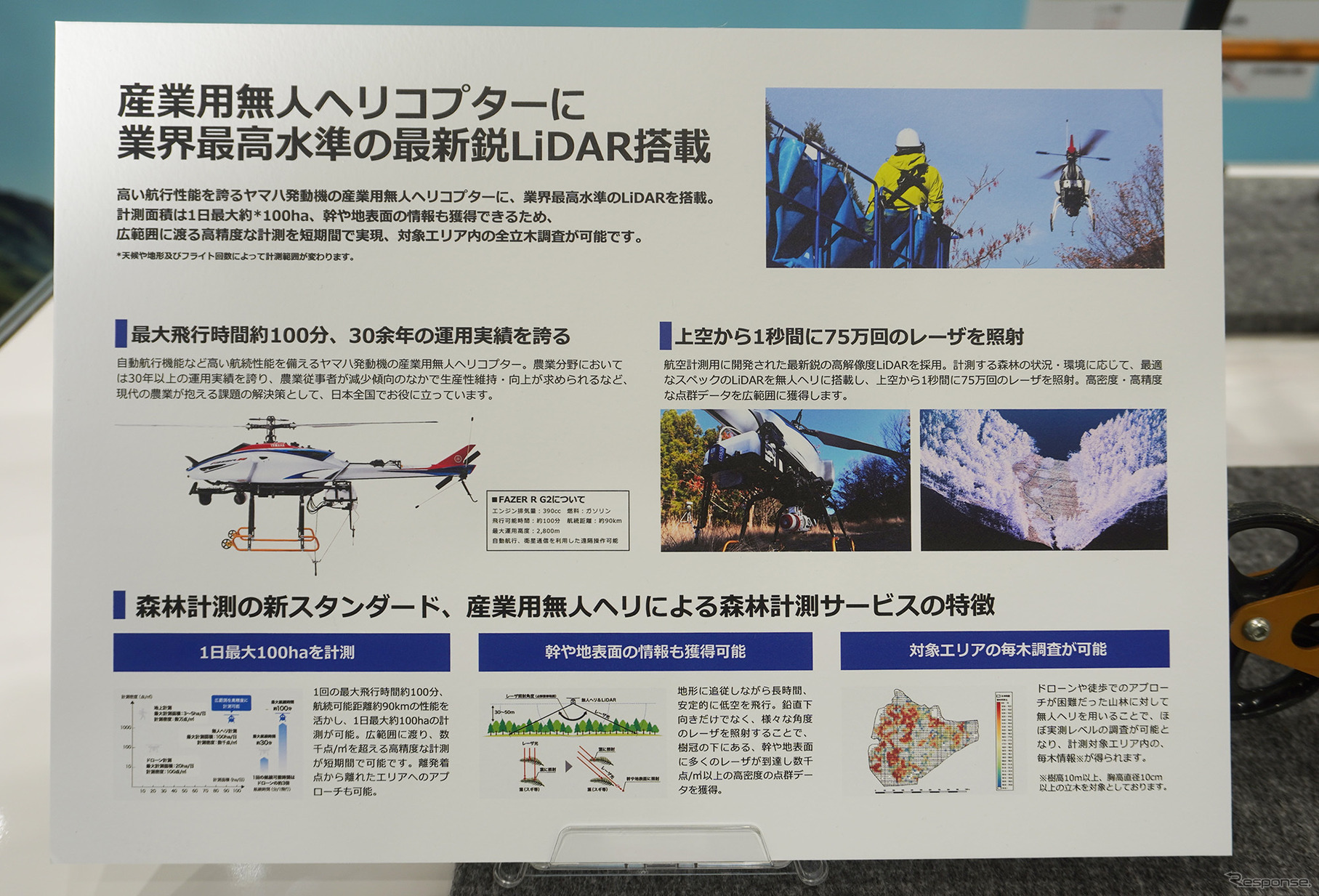 高解像度LiDARを搭載し森林計測をおこなう、ヤマハ発動機の無人ヘリコプター