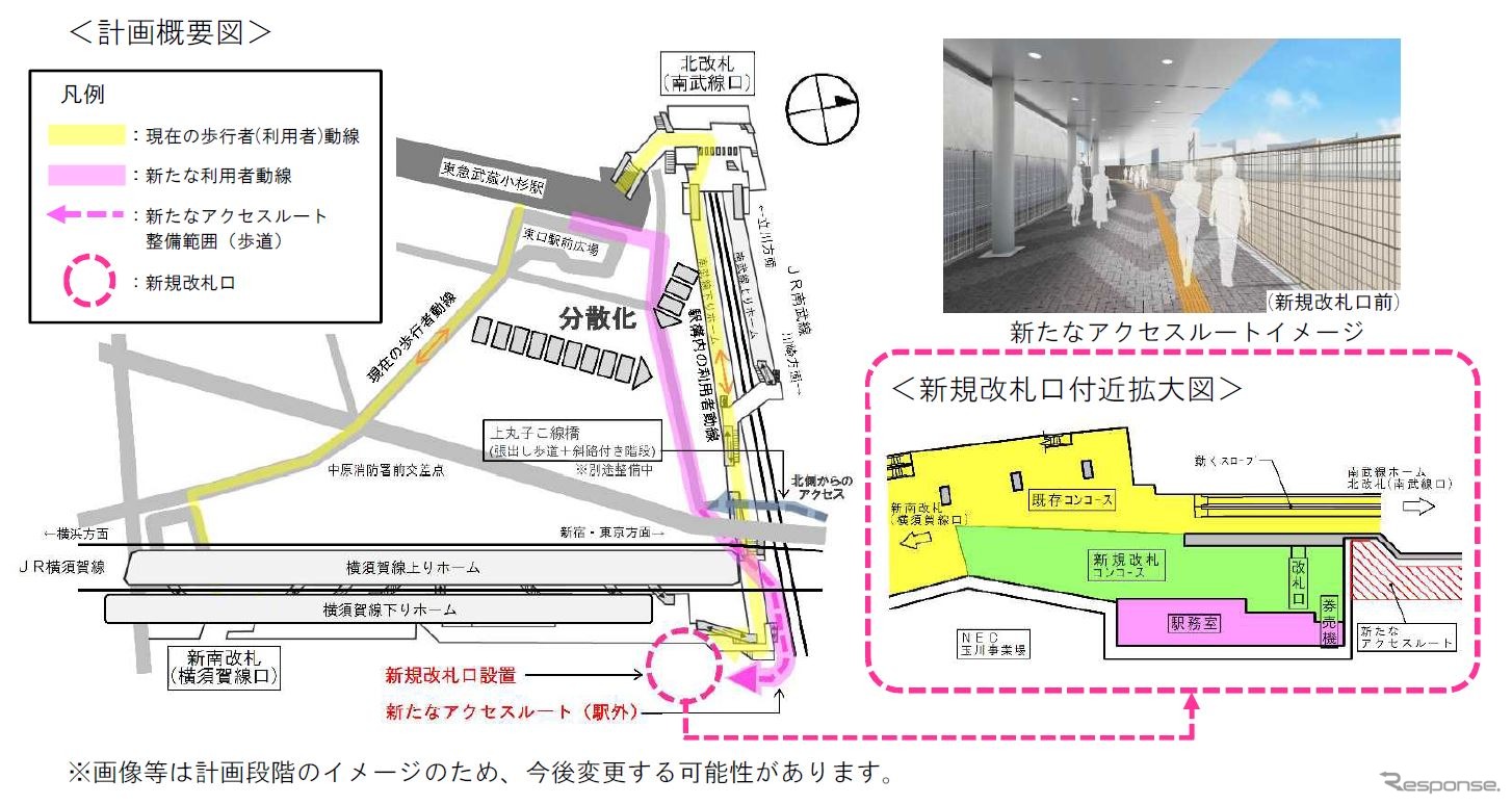 横須賀線用下りホームと新改札口、動線分散のアクセスルート新設についての概要。