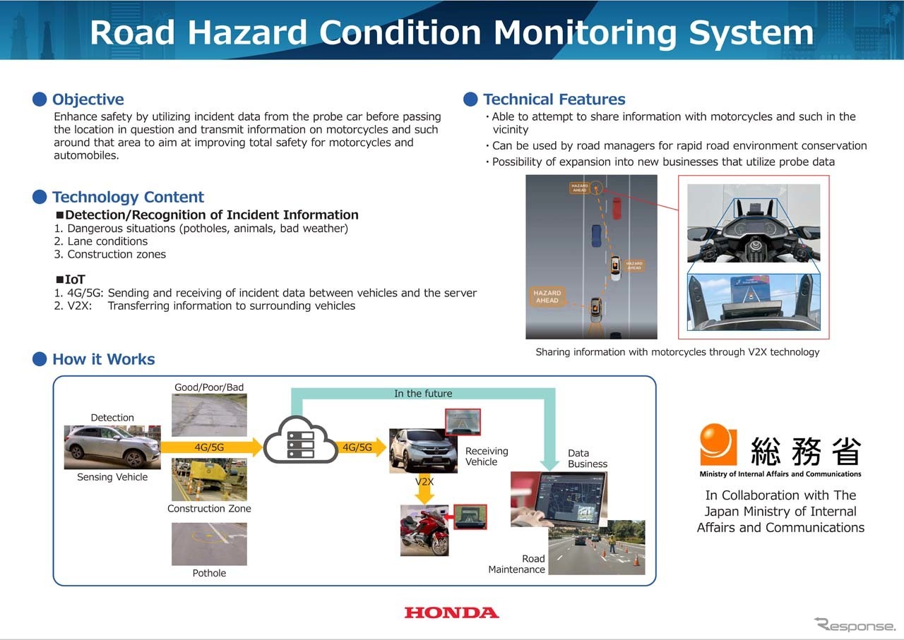 「Road Hazard Condition Monitoring System」ADAS用カメラで検出された路面の陥没や道路工事など走路上の危険な状態を、二輪車を含む周辺車両で共有する