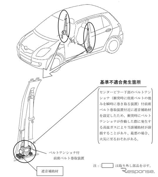 【リコール】トヨタ ヴィッツ など52万6000台…座席ベルトとEGR