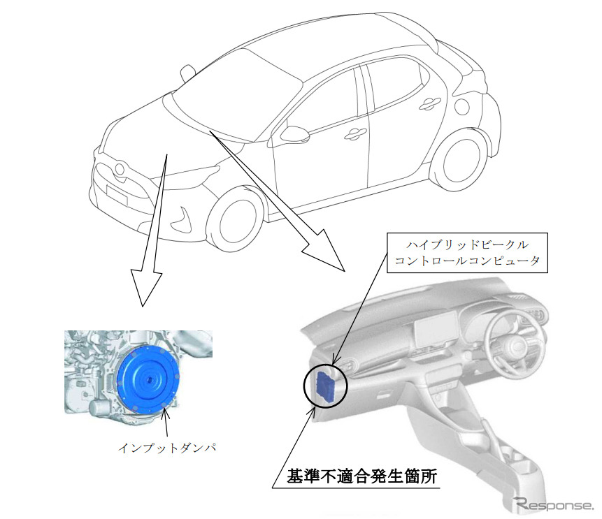 改善箇所