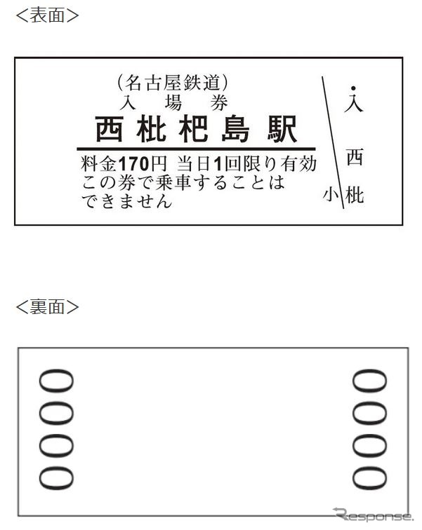 名鉄の硬券入場券イメージ。
