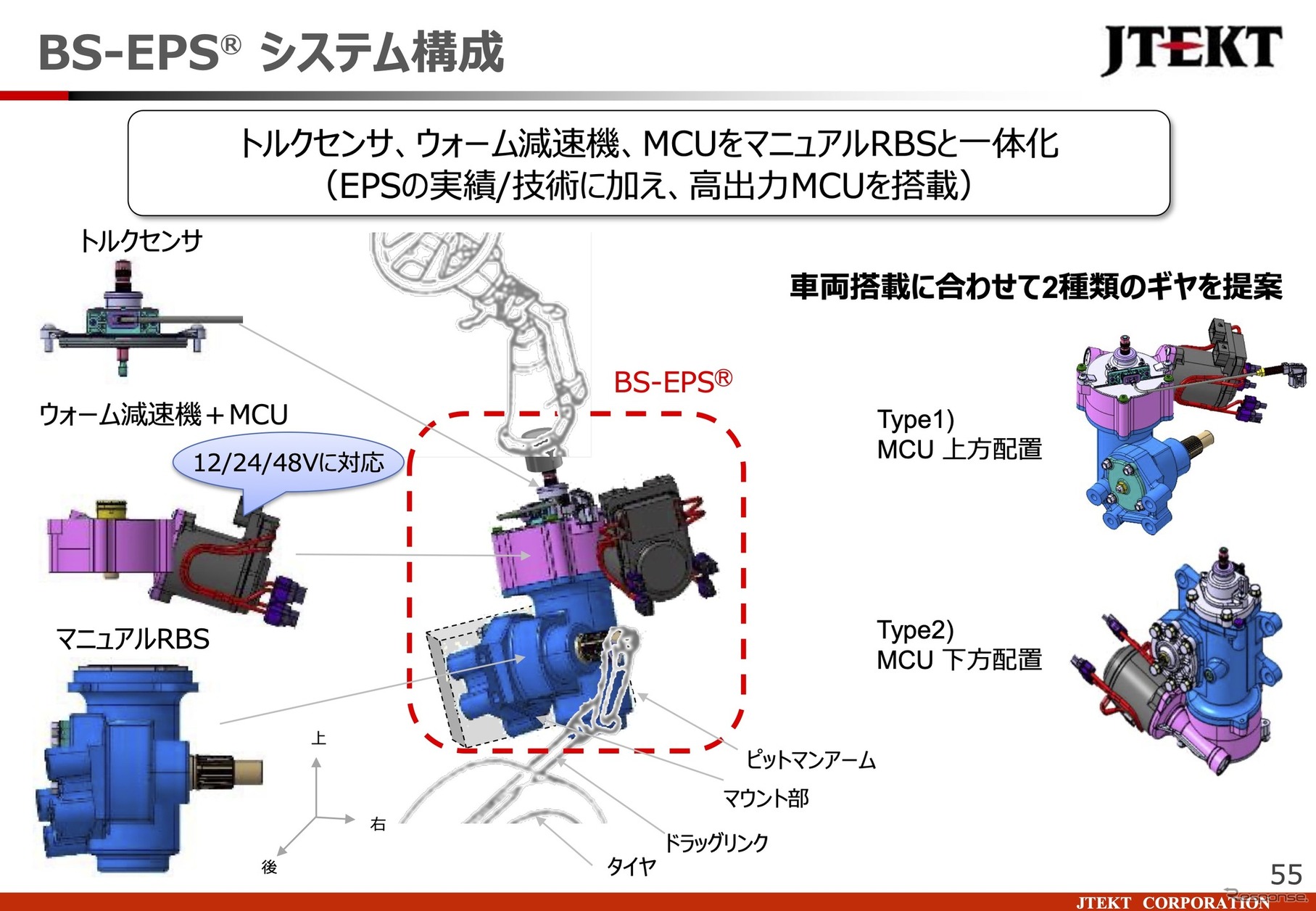 「BS-EPS」システム構成