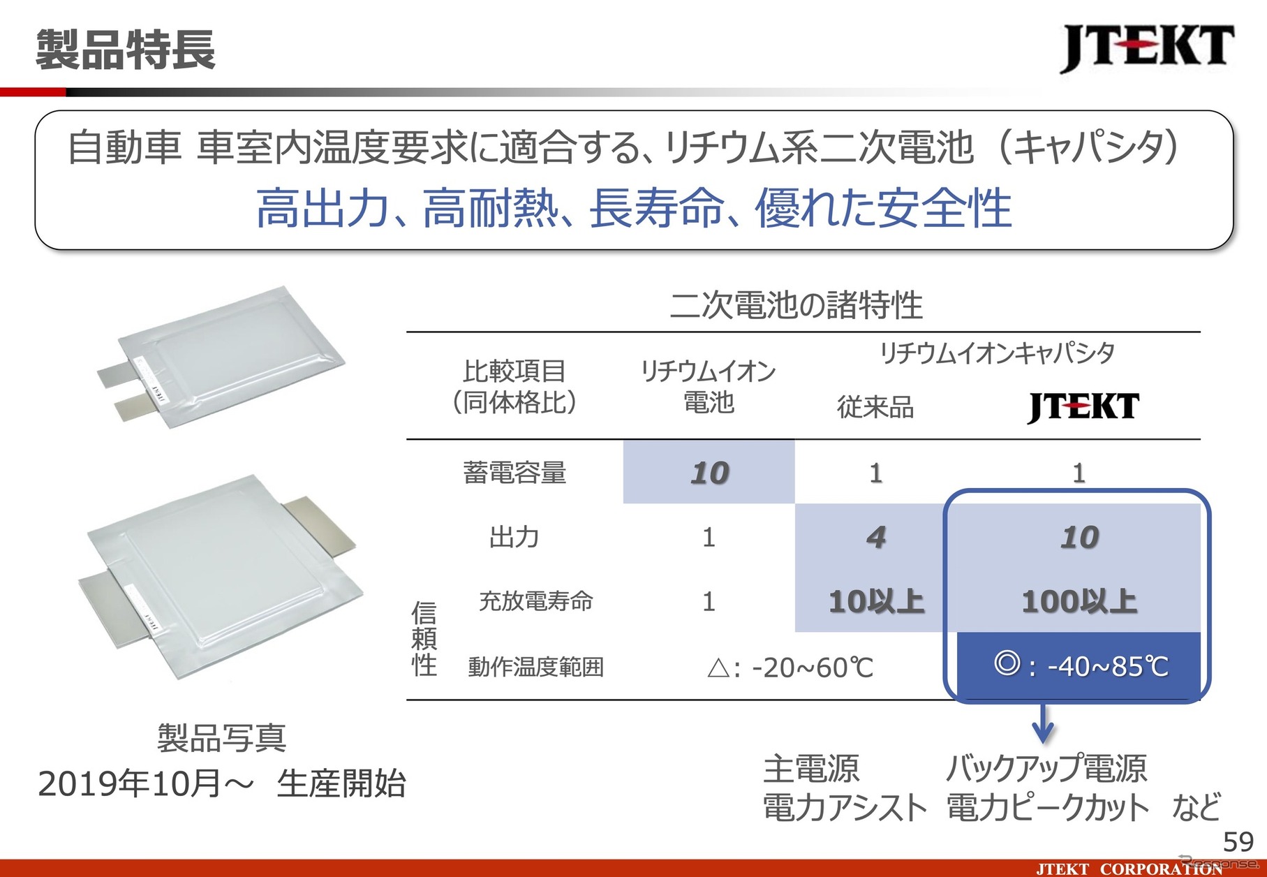 「ハイパワー二次電池」製品特長