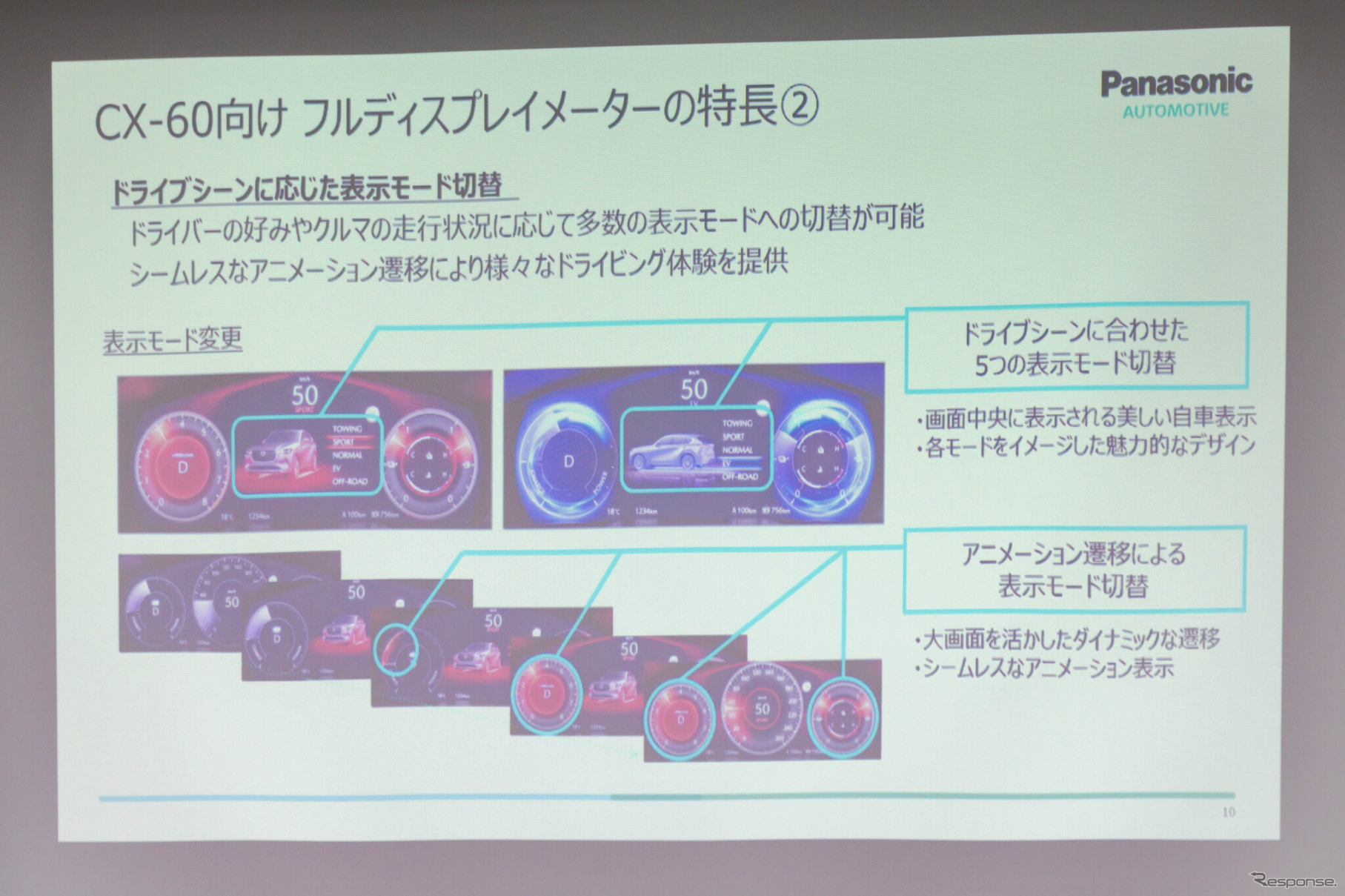 表示モードの変更もシームレスなアニメーション遷移で行われる