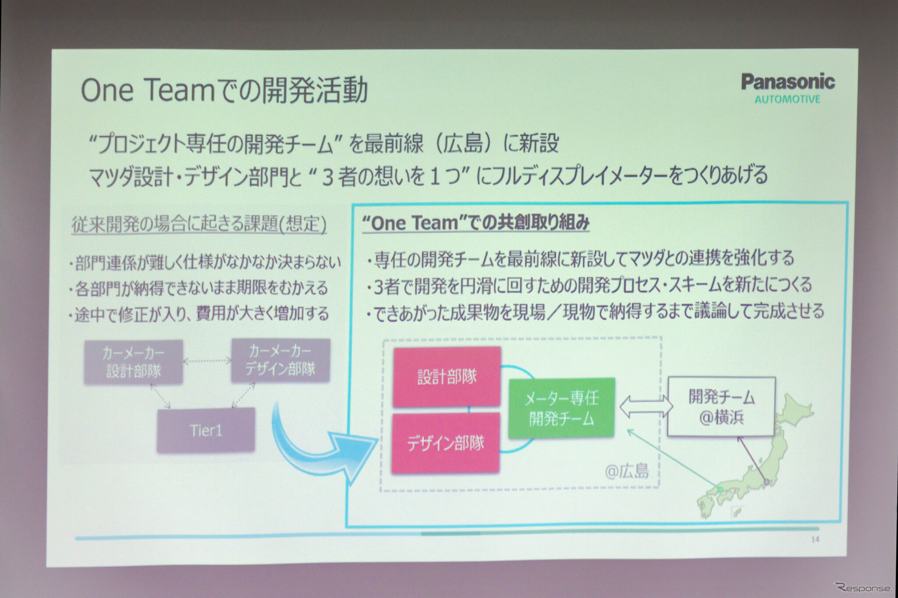 マツダの本社がある広島にも開発チームが新設された