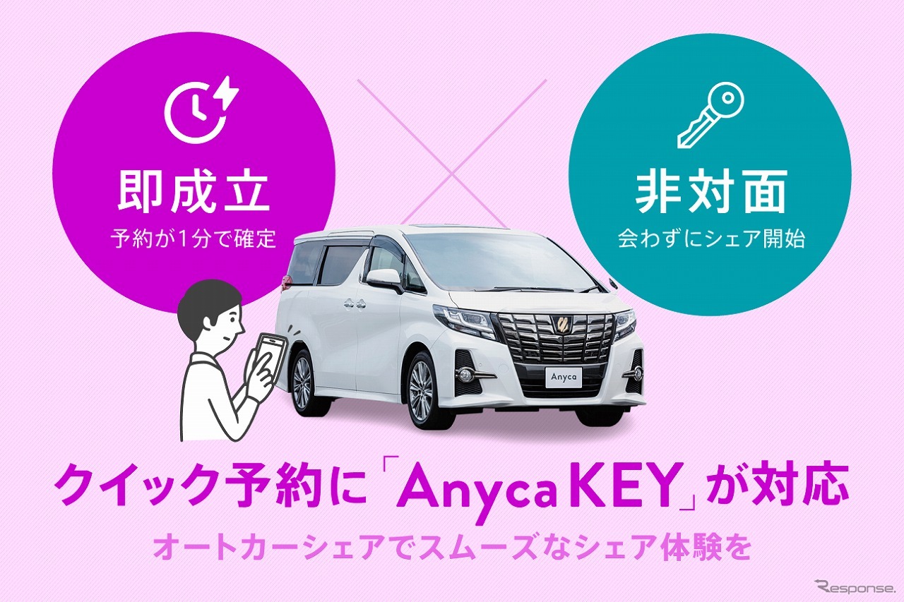 Anyca オートカーシェア