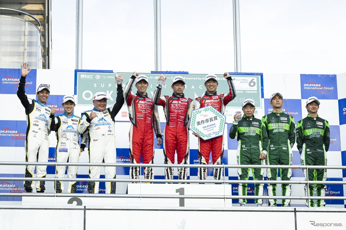 2022 スーパー耐久第6戦岡山