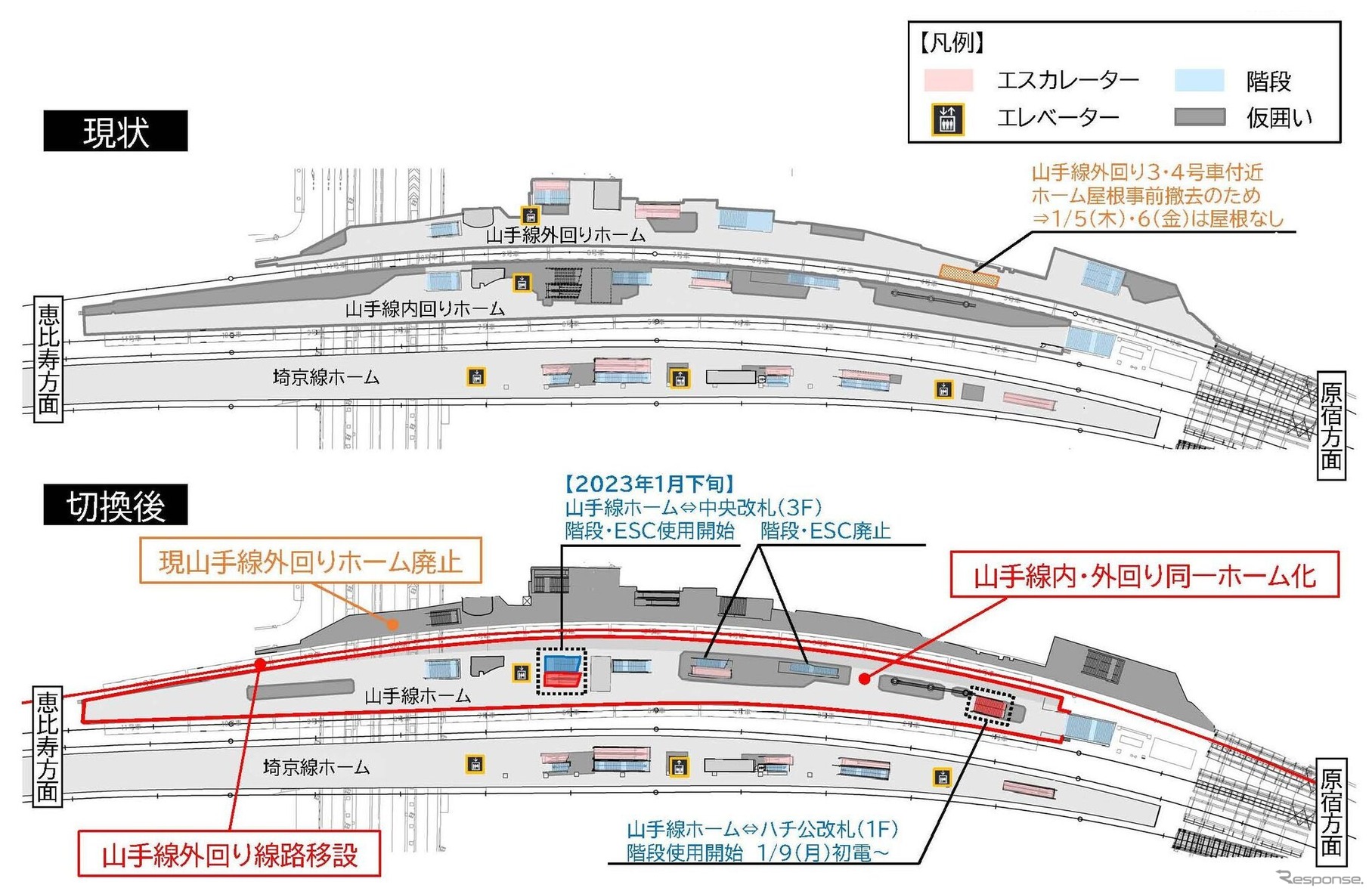 第4段階工事の概要。現行の外回りホームが廃止される関係で、外回りの線路が西側に移設される。なお現行の山手線外回りホームは1月4日の終電後にホーム屋根の一部が撤去される。