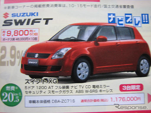 【節分 値引き情報】コンパクトカー＆軽自動車