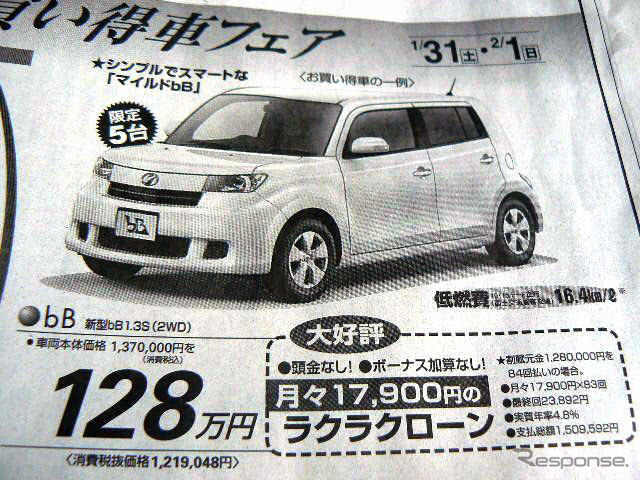 【節分 値引き情報】コンパクトカー＆軽自動車