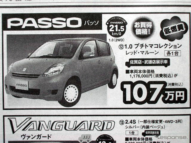 【節分 値引き情報】コンパクトカー＆軽自動車