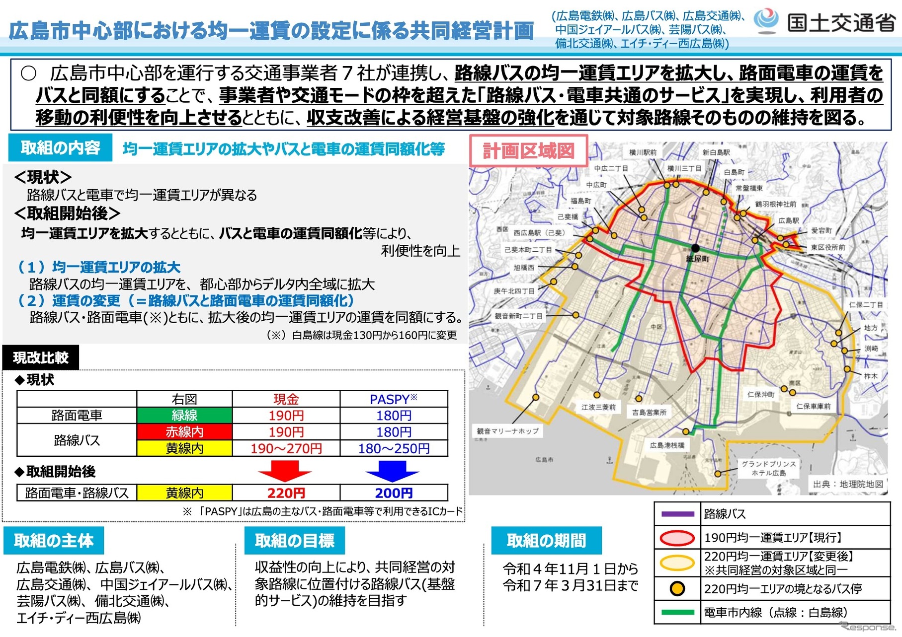 広島市中心部における均一運賃の設定に係る共同経営計画