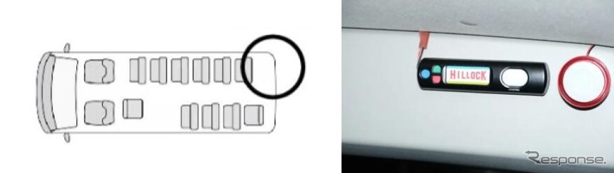 通園バス内の安全装置設置場所イメージ（左）/安全装置イメージ（右）